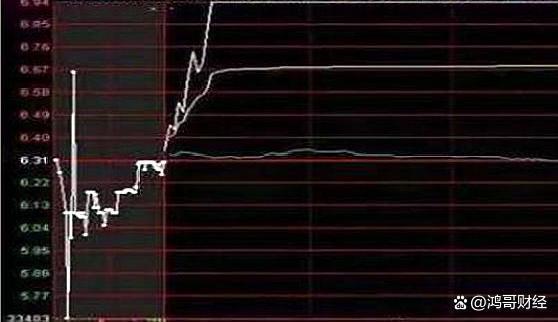 A股：手中持有的股票如果早上拉高然后慢慢下跌原因是什么？(图8)