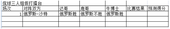 投资的选择题从揭幕战开始——球球似道(图3)