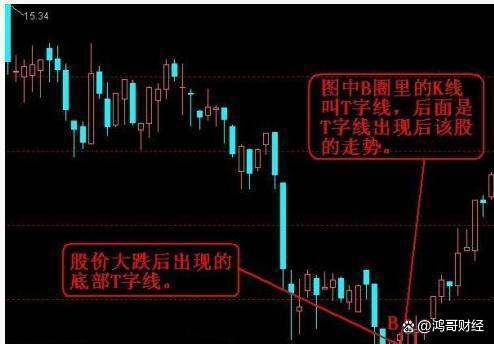 中国股市：股票砸出“散户坑”坚决满仓等拉升或将开启主升浪(图3)