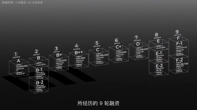 全文｜投资第 1 课：投资是南宫体育APP怎样赚钱的？(图10)