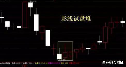 股市：股票前一天拉涨停第二天却杀跌主力没赚钱就跑了吗？(图6)