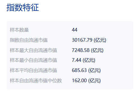 共享基经丨读懂主题ETF（四十八）：港股金融主题和港股通金融有什么不同？(图1)