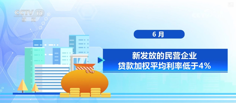 南宫体育网址划重点信息量大涉及金融领域多方面(图10)