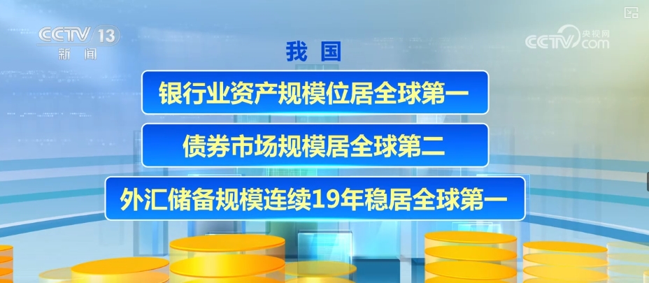 南宫体育网址划重点信息量大涉及金融领域多方面(图26)